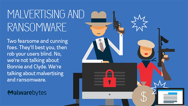 Infografica su malvertising e ransomware.